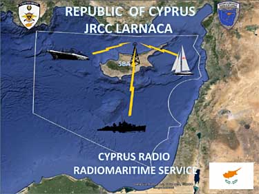qsl cyprus radio 5BA mode DSC